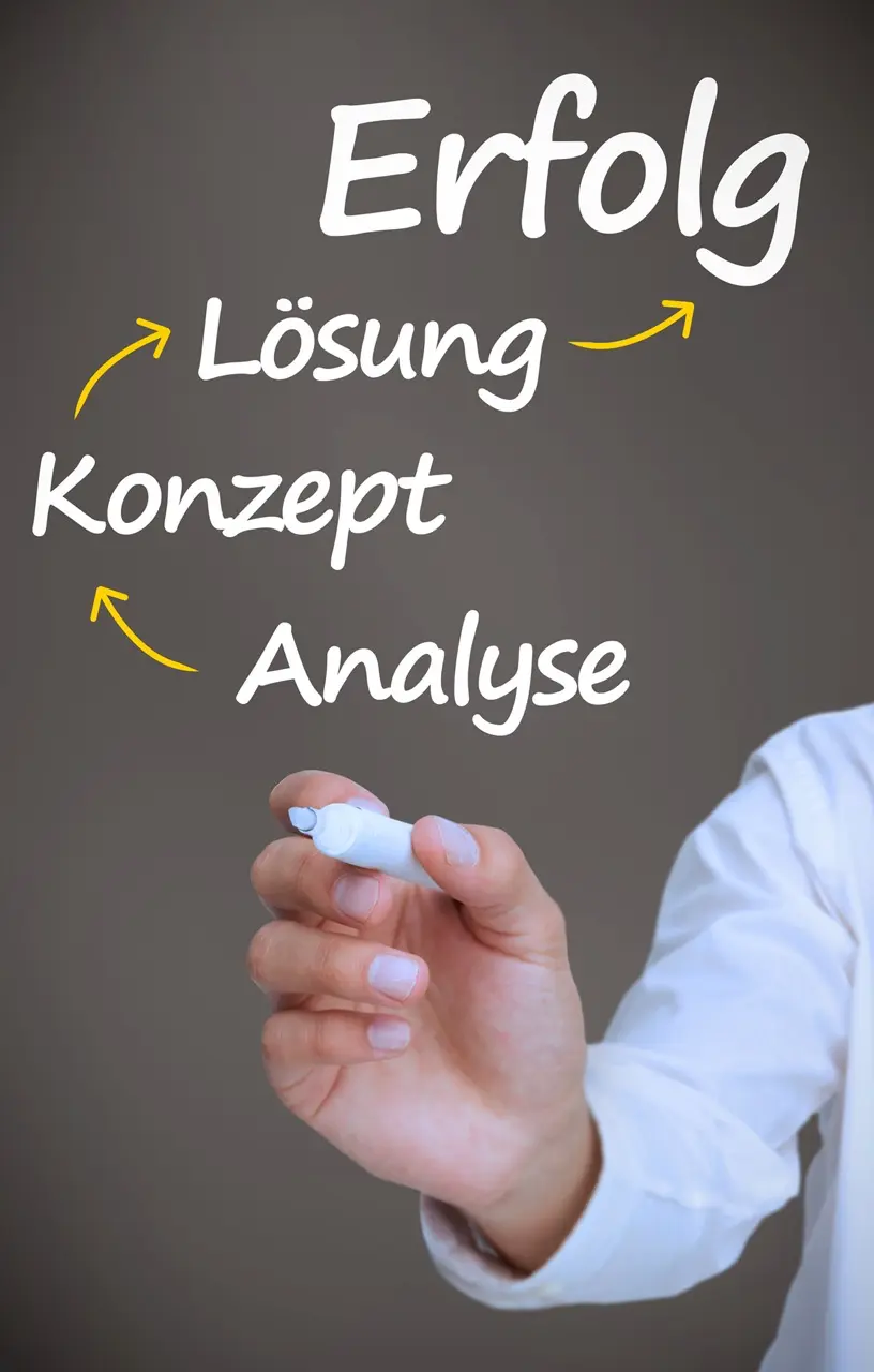 Erfolg- Lösung-Konzept-Analyse